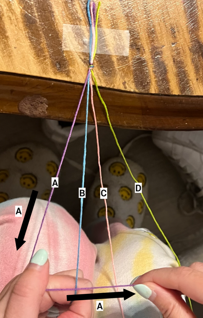 This photo represents one of the hardest steps: folding the strands over one another to create the candy stripe knots. This is meant to guide the reader and simplify the process making clear labels and using arrows for them to follow